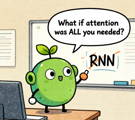 SPROUT: What if attention was ALL you needed?